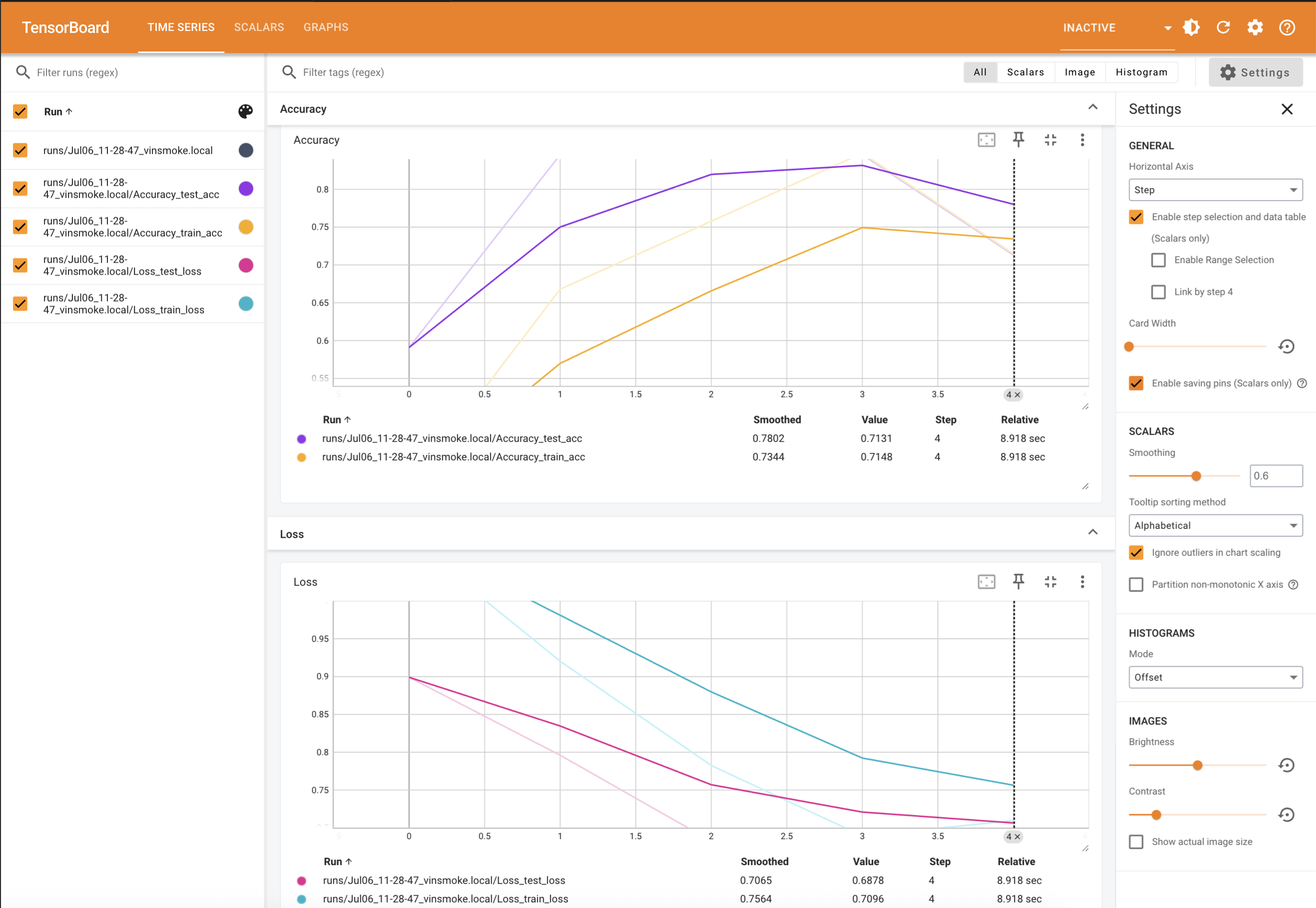 output of viewing a single experiment in tensorboard
